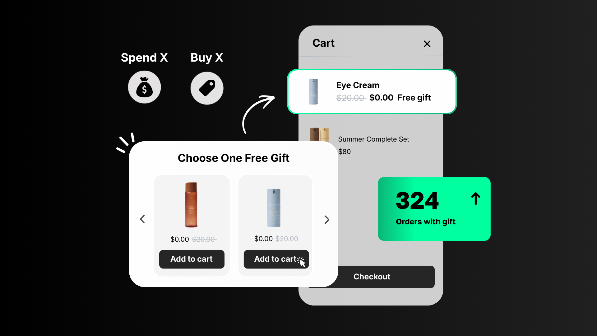 Free gift progress bar in Shopify cart